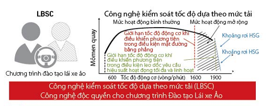 dau-keo-auman-foton-cummins-may-duc-1.png_product